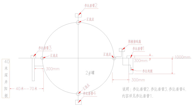 数字化管道黄色软件茄子视频设计及运行、维护(图1)